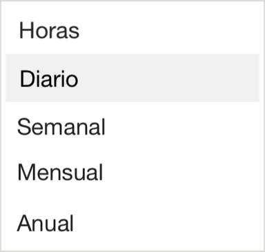 Time format