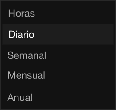 Time format
